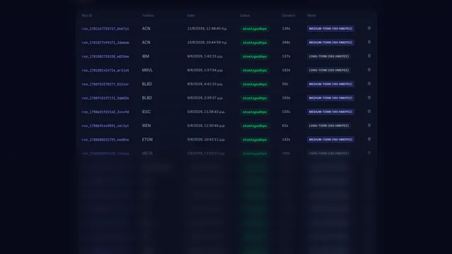 Tracking & Price Alerts